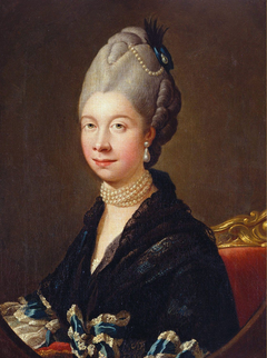 Queen Charlotte (1744-1818) by Anonymous