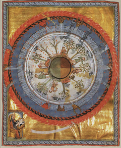 Humanity and Life by Hildegard von Bingen