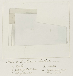 Plattegrond van de fontein Arethuse op eiland Orhtygia, Syracuse by Louis Ducros