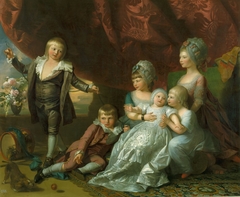 Princess Augusta, Princess Elizabeth, Prince Ernest, Prince Augustus, Prince Adolphus and Princess Mary by Benjamin West