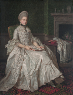 Portrait of Maria Walpole by Nathaniel Dance-Holland