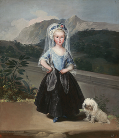 María Teresa de Borbón y Vallabriga, later Condesa de Chinchón by Francisco de Goya