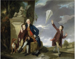 Portrait of George Fitzgerald with his Sons George and Charles by Johann Zoffany