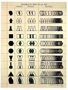 Trouble de sens de la vue by Constantin Xenakis